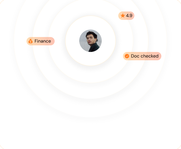 The Industry Expert Radar Graphic