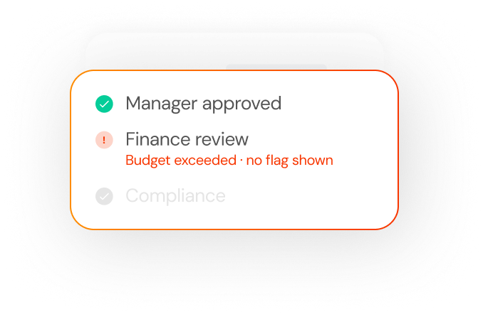 During approval